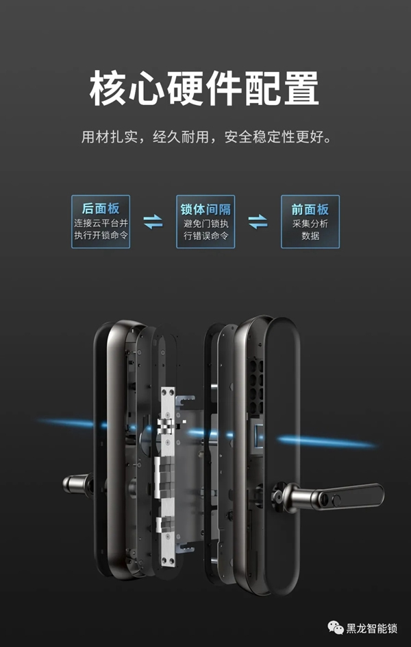 重磅！黑龍F(tuán)5智感雙全智能鎖全球首發(fā)