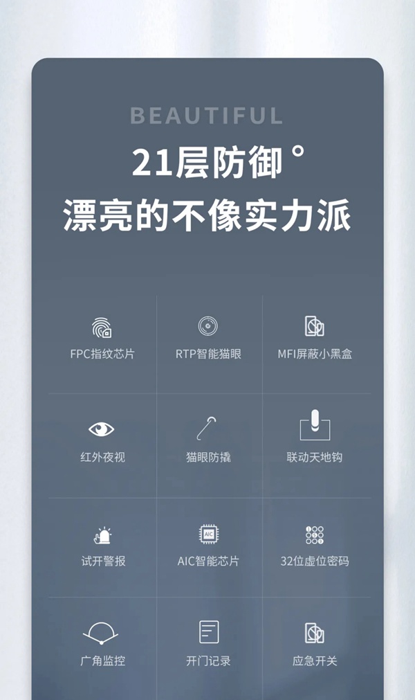 博克全自動(dòng)貓眼安防智能鎖