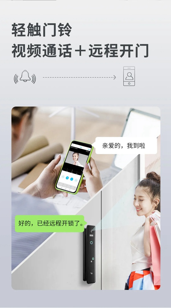 博克全自動(dòng)貓眼安防智能鎖