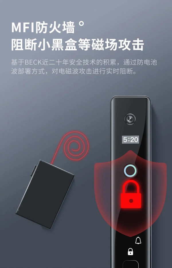 博克全自動(dòng)貓眼安防智能鎖
