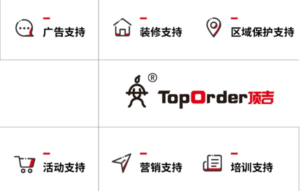頂吉智能鎖通過什么實現(xiàn)差異化競爭？