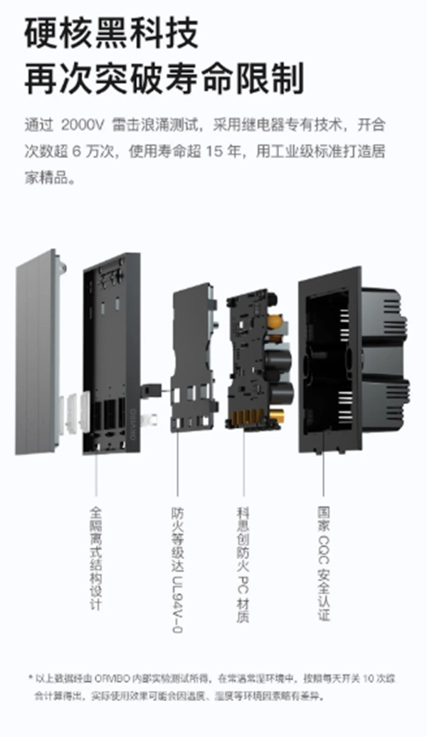 ORVIBO歐瑞博：科技美學(xué)新品已就位 璀璨生活由此開啟