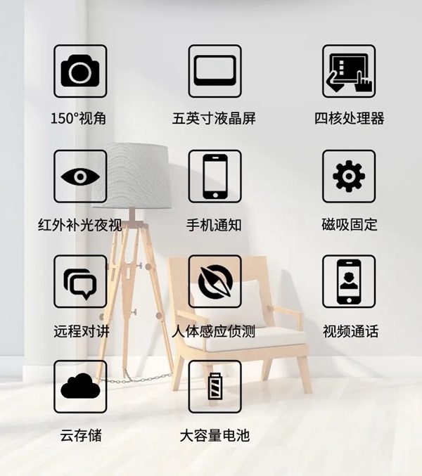 艾棲驚艷新品：視覺(jué)盛宴，M3智能貓眼初登場(chǎng)。