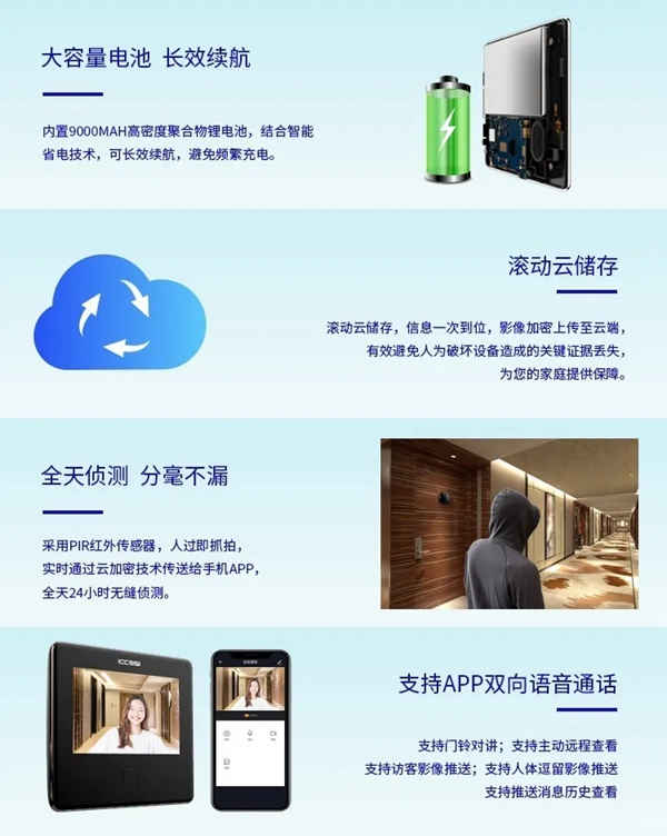 艾棲驚艷新品：視覺(jué)盛宴，M3智能貓眼初登場(chǎng)。