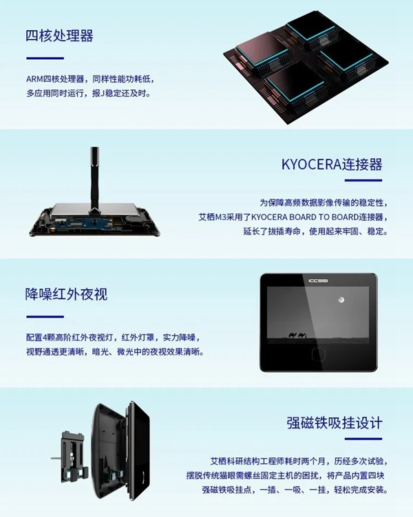 艾棲驚艷新品：視覺(jué)盛宴，M3智能貓眼初登場(chǎng)。