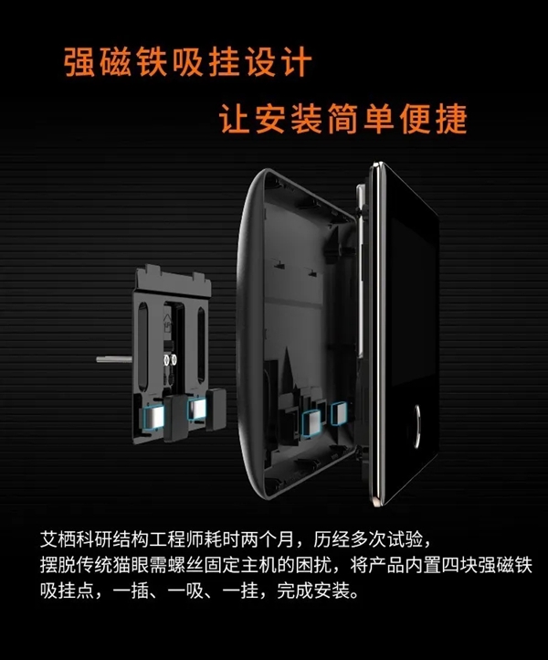 艾棲驚艷新品：視覺(jué)盛宴，M3智能貓眼初登場(chǎng)。