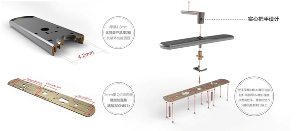 雅潔超薄款智能門(mén)鎖開(kāi)啟智能生活的無(wú)限可能