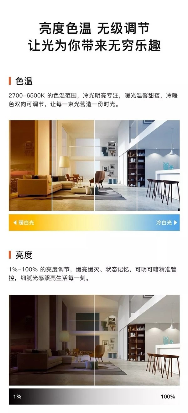 ORVIBO歐瑞博新品震撼發(fā)布 讓智能照明變得更簡單