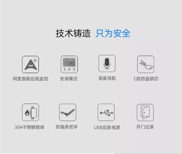霸菱：智能門鎖卸去外表 其本質(zhì)特點是什么