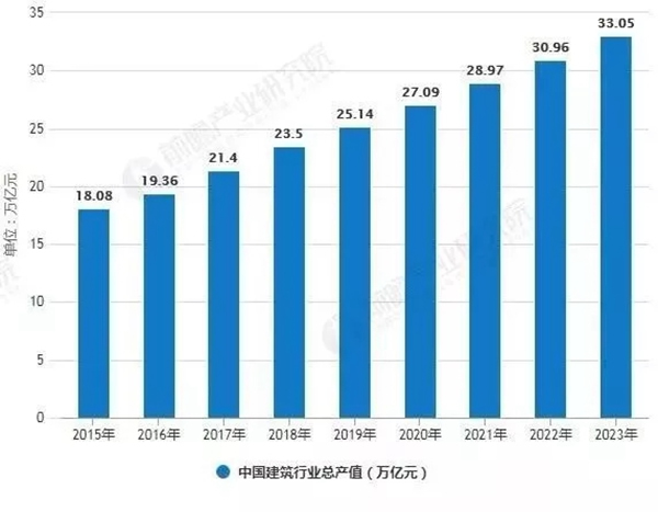 六孚指紋防盜鎖中標(biāo)重慶中央美地智能鎖集采項(xiàng)目