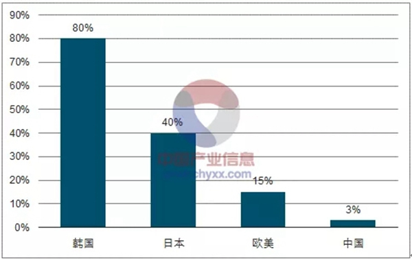 多特指紋鎖武漢蔡荀店正式開業(yè)