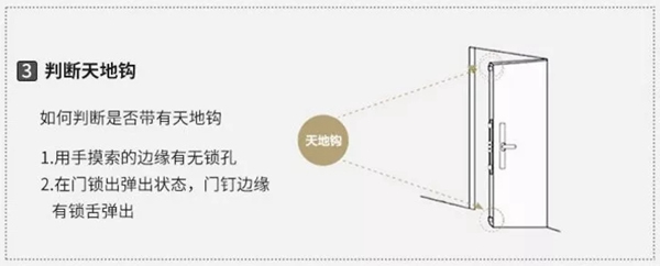 頂吉智能鎖：安裝智能門鎖時(shí)天地鉤到底需不需要拆除？