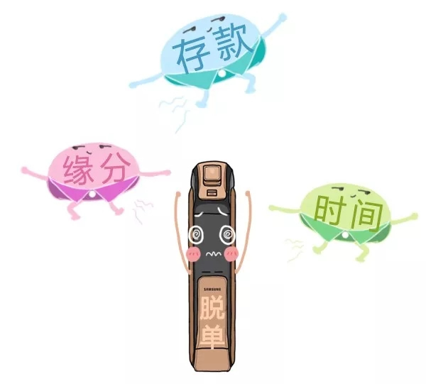 三星電子鎖祝您新的一年，好運連連