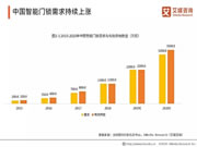 金指碼智能鎖：國內(nèi)智能門鎖需求將突破3200萬套