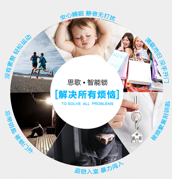 值得推薦的家用智能鎖品牌有哪些？思歌智能防盜鎖高端品牌的選擇