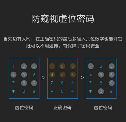 ICCSSI艾棲指紋鎖操作便捷，送禮至臻之選