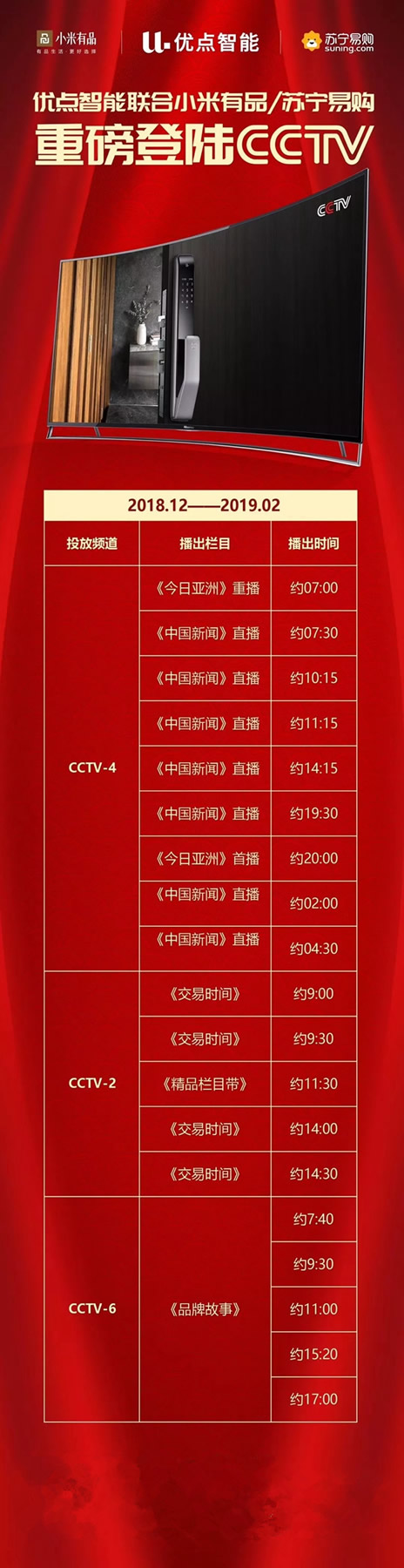 優(yōu)點智能鎖與小米有品/蘇寧強強聯(lián)合，打造智能家居行業(yè)領(lǐng)軍品牌