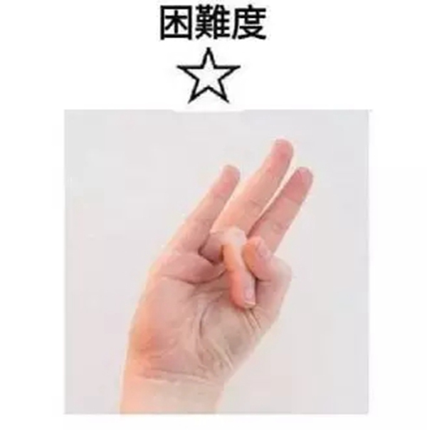 凱迪仕智能鎖教你幾個(gè)手勢，解放你的雙手