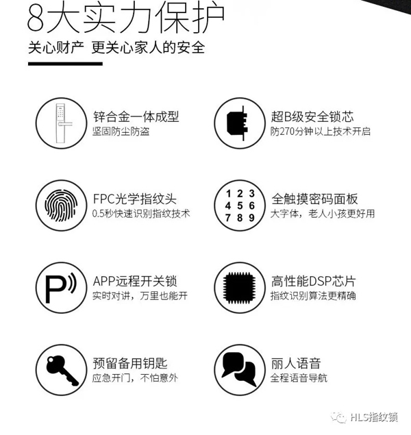 豪力士智能指紋鎖為你解說(shuō)智能密碼鎖D3668