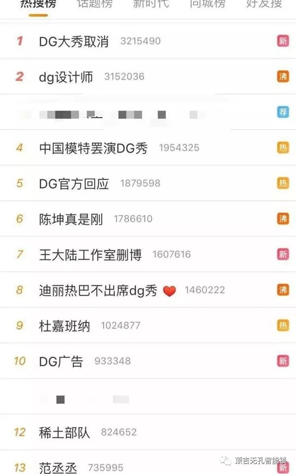 頂吉無(wú)孔智能鎖譴責(zé)D&G事件：沒(méi)有尊重，必犯眾怒