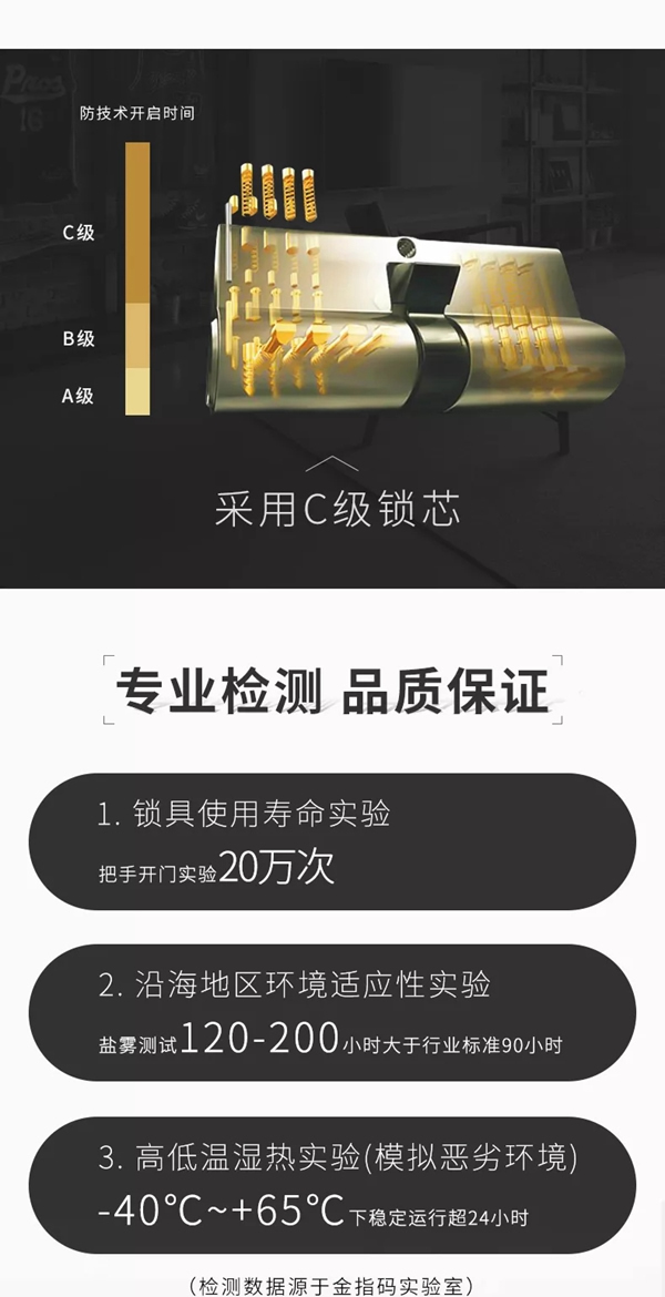 KSMAK金指碼智能鎖始于專注，精于品質(zhì)