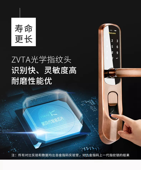 KSMAK金指碼智能鎖始于專注，精于品質(zhì)