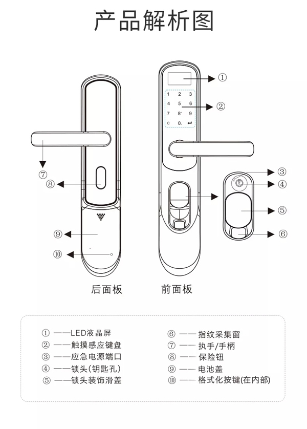 KSMAK金指碼智能鎖始于專注，精于品質(zhì)