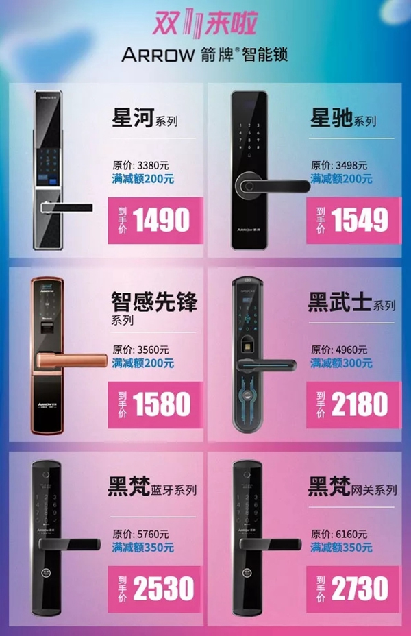 箭牌智能鎖上演購物狂歡，全國千城百店同步開啟等你來