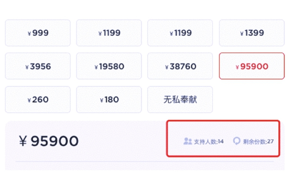 長(zhǎng)虹智能鎖眾籌突破1000萬，品牌實(shí)力不容小覷