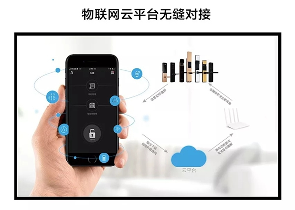 樂肯指紋鎖與您相約2018上海國際五金展，不見不散！