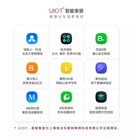 紫光聯(lián)物：中新天津生態(tài)城1500套智慧人才公寓將盛大開放