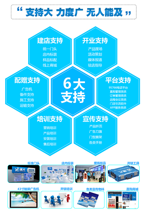 智能鎖加盟扶持力度哪家強(qiáng)？就到廣東找德犬