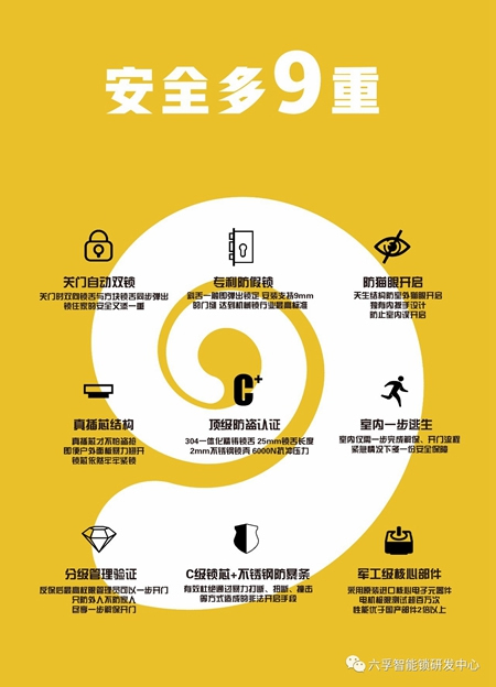 六孚智能鎖黑科技，成為被模仿對(duì)象