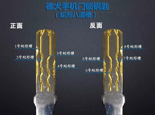 手機(jī)門鎖，給你帶來更加便捷的智能生活體驗