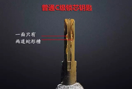 手機(jī)門鎖，德犬創(chuàng)C級鎖芯安全新高度！
