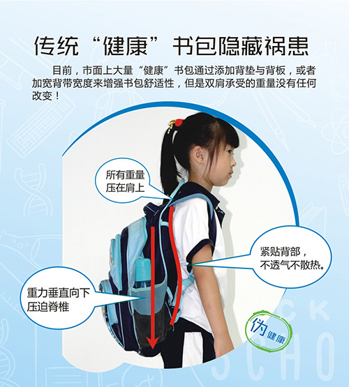 德犬安全減壓書(shū)包，讓孩子輕輕松松上學(xué)去！