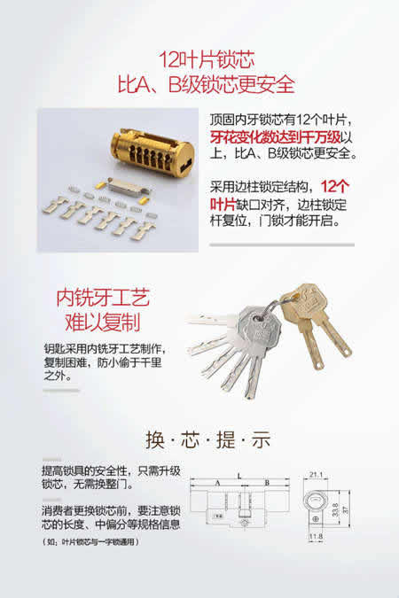 頂固“銅芯”同力，護(hù)家安全