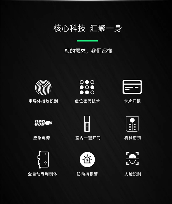 產(chǎn)品推薦 | 琨山W85F 金融級(jí)3D人臉識(shí)別 刷臉秒開