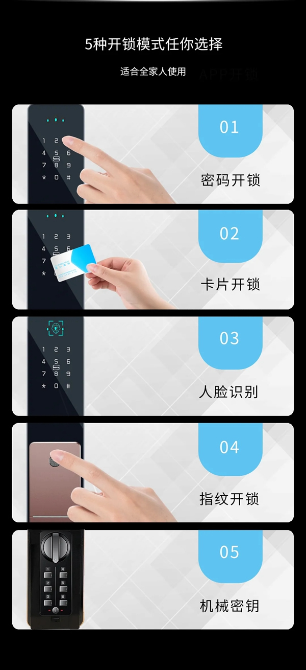 產(chǎn)品推薦 | 琨山W85F 金融級(jí)3D人臉識(shí)別 刷臉秒開