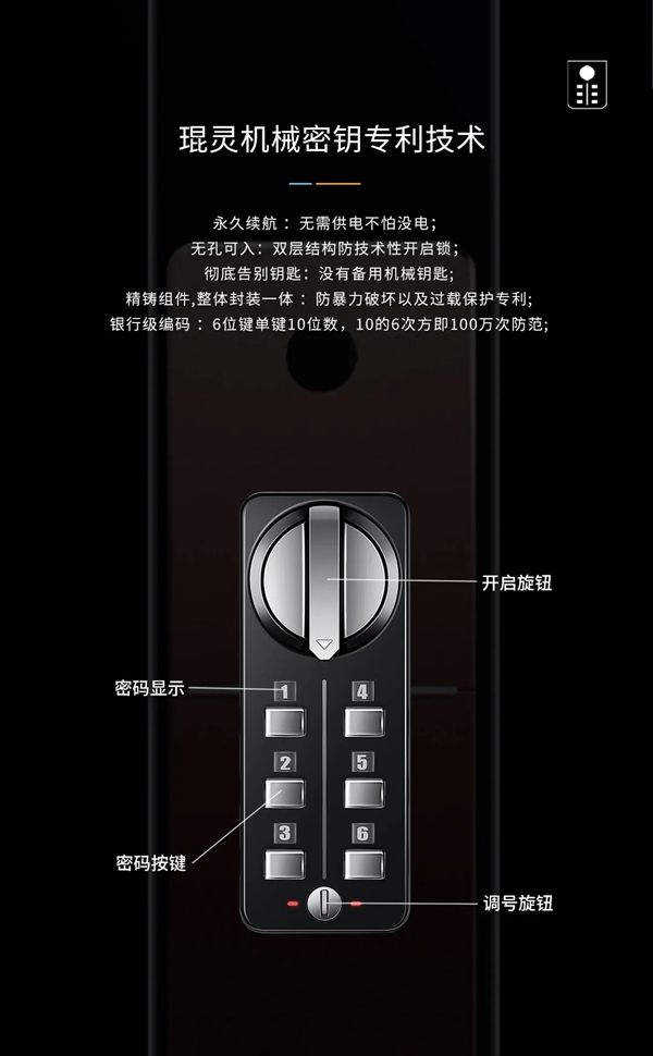產(chǎn)品推薦 | 琨山W85F 金融級(jí)3D人臉識(shí)別 刷臉秒開