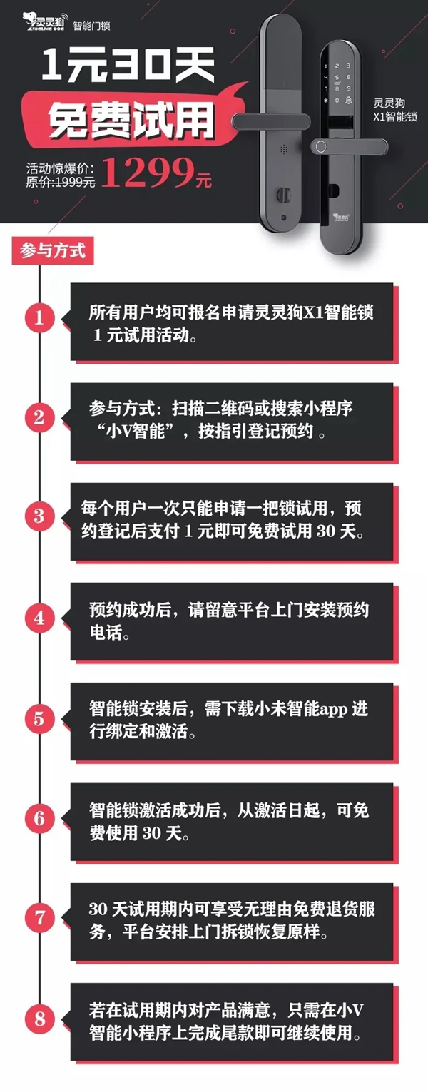 靈靈狗智能鎖|一元錢能買到幸福嗎？
