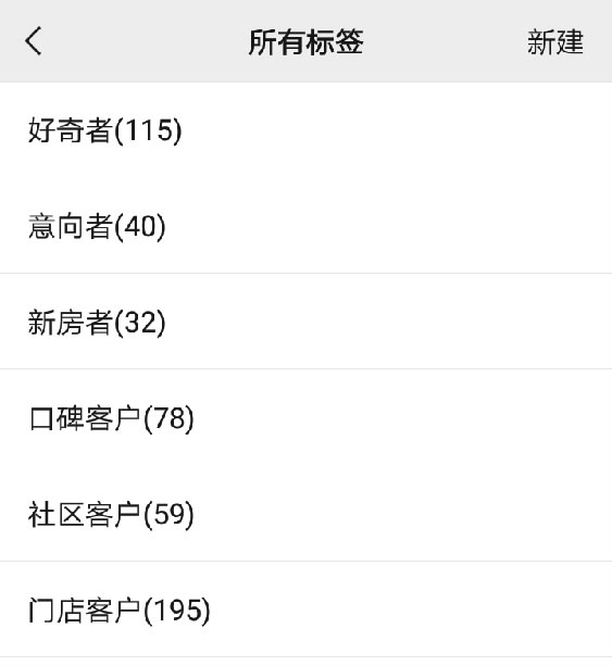 保仕盾智能鎖：經(jīng)銷(xiāo)商如何更好地利用朋友圈賣(mài)出智能鎖？