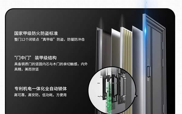 去未來不用時(shí)光機(jī)，天能智能門就能開啟科技未來