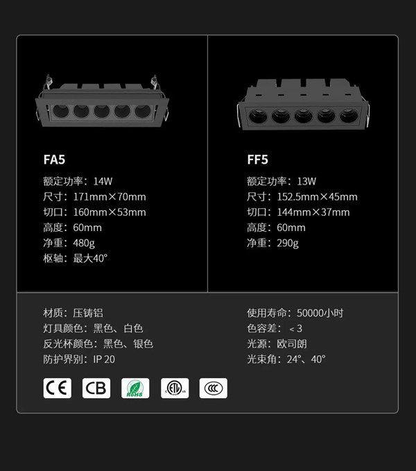 河?xùn)|科技HDL：MOON | 嵌入式防眩條形筒燈，極簡風(fēng)格之選