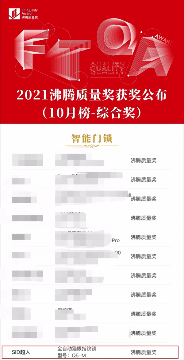 SID超人智能鎖品質(zhì)認(rèn)證：榮獲沸騰質(zhì)量獎！