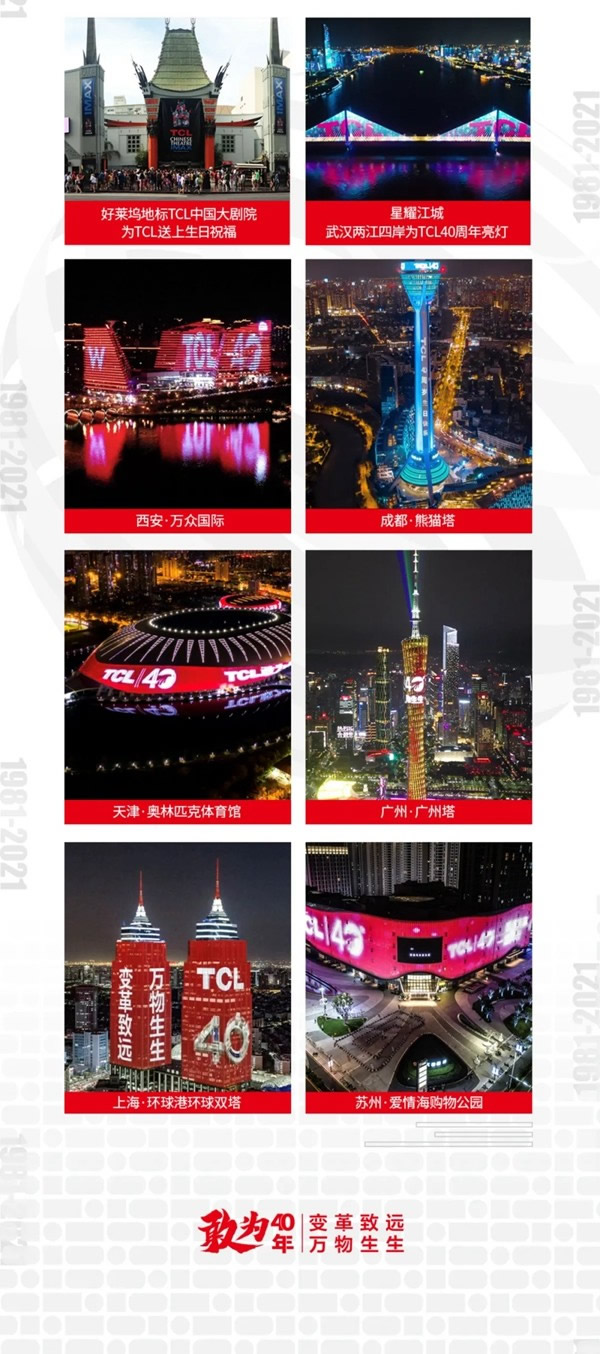 40年前的今天，TCL啟航了！
