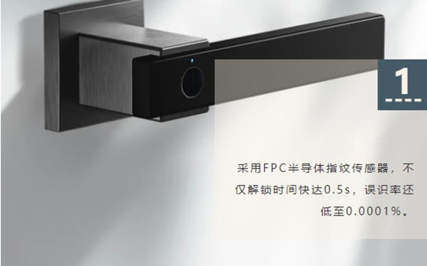 不想隱私被看見？頂固安全門鎖和·界·隱室內(nèi)指紋鎖，有顏又有料