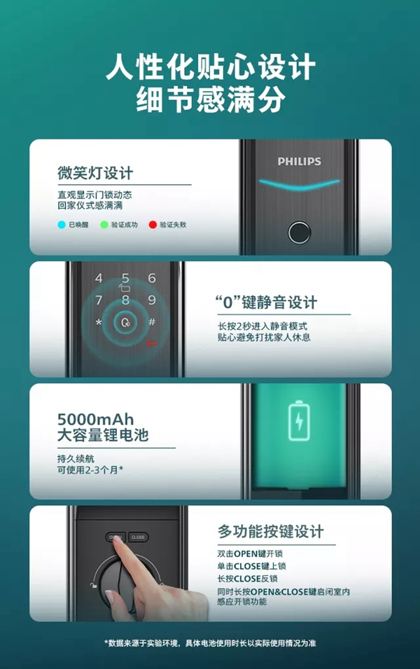 飛利浦智能鎖|DDL709視頻鎖，定義全自動可視生活