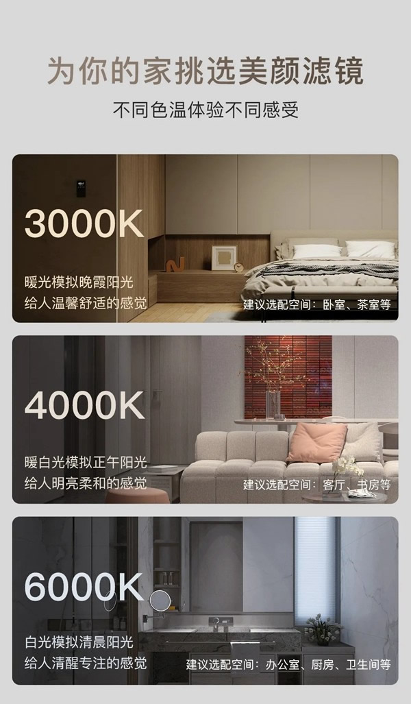 ORVIBO歐瑞博|柔光智控無主燈，為千萬家庭開啟“柔光時代”