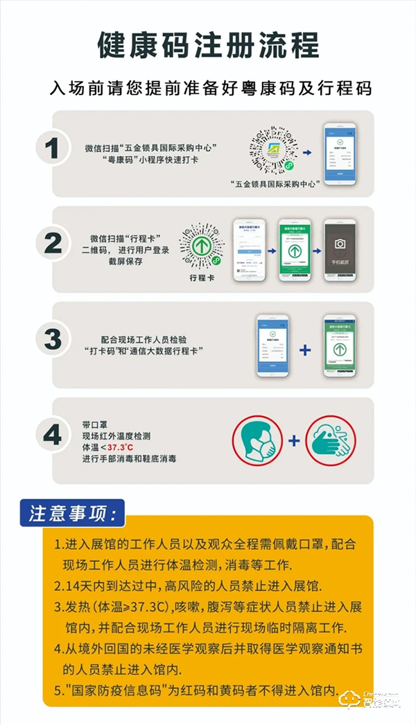 2021中山小欖五金鎖具博覽會隆重開幕，點亮金秋采購熱潮！